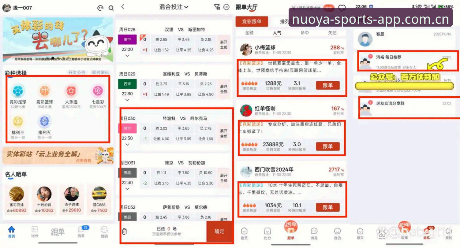 资深用户分享诺亚体育指尖竞猜使用心得：从数据角度解析手机投注的实战经验