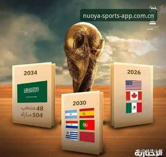 2030世界杯扩军至64队？从诺亚体育平台看足球赛事格局新变化