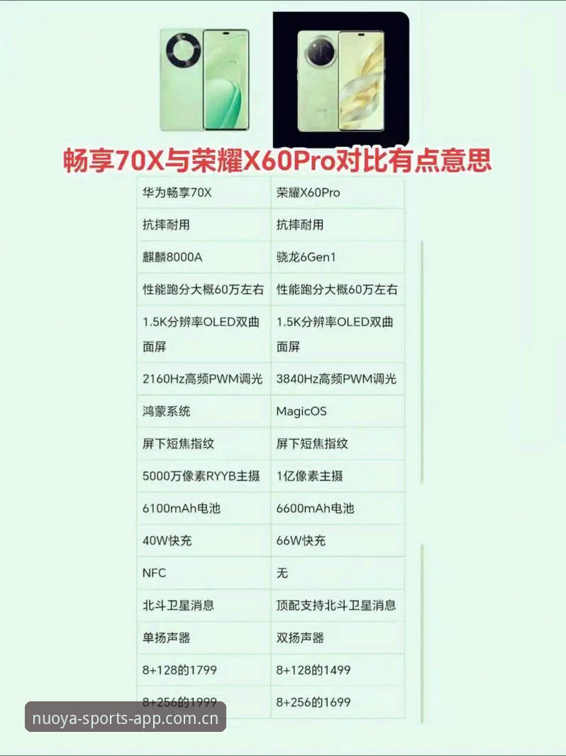 诺亚体育安卓版与桌面版全面对比：2026新版移动端体验优势何在？